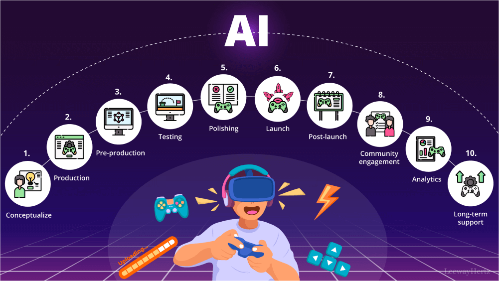 The Uncanny Valley of Language: AI’s Invented Idioms Explained The Uncanny Valley of Language: AI’s Invented Idioms Explained