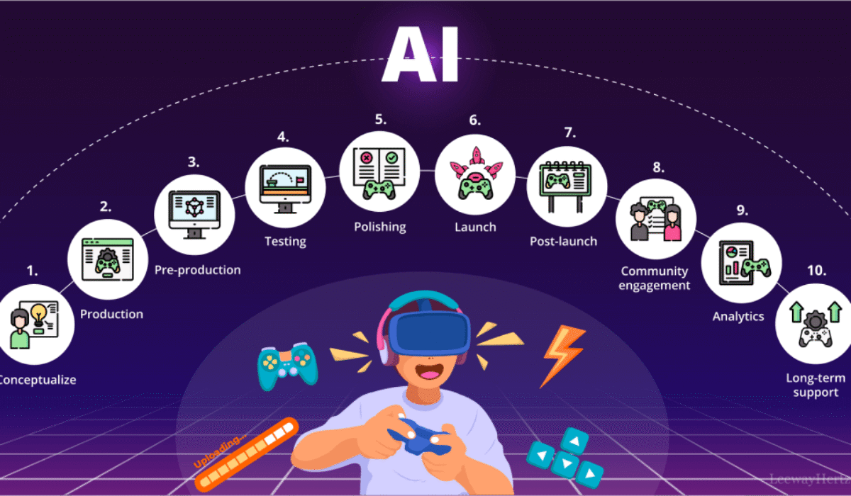 The Uncanny Valley of Language: AI’s Invented Idioms Explained